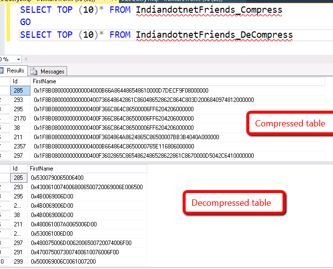 Compress function in SQL SERVER