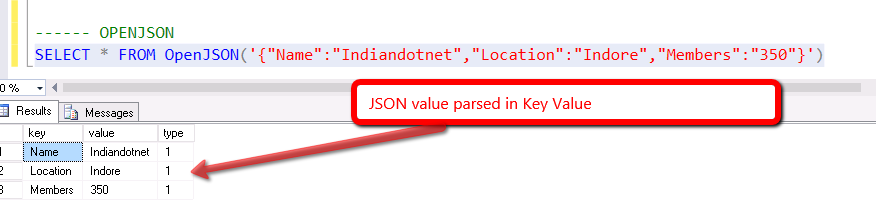 JSON_Feature_Indiandotnet_7